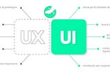 Beginner UI/UX Designer Tips and Tricks