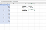 Using the IFERROR function to handle Excel errors.