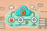 Unlocking Secrets in the Cloud: How AWS KMS and Lambda Work Together to Secure Your Applications