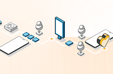 Facts for Customer Journey Map