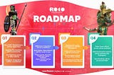 Roco Finance | New Era Roadmap #2