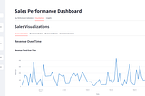 How to Turn Raw Data into Insightful Dashboards with AI