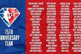 A list of NBA’s 75th Anniversary Team my list will be different.