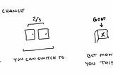 An Intuitive Explanation of the Monty Hall Problem