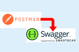 Postman Collection to Swagger UI Documentation