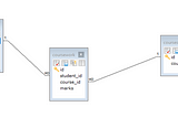 3. Spring WebFlux: Using Relational Database (MySQL & PostgreSQL)