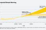 Beyond “Geoengineering” to Emergency Medicine for Climate