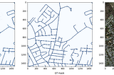 Road detection using segmentation models and albumentations libraries on Keras