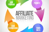 How much money can you make as an affiliate marketer?