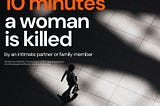 Men Claim Victimhood While Still Being the Threat