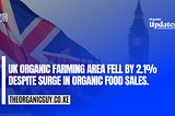 UK ORGANIC FARMING AREA FELL BY 2.1% DESPITE SURGE IN ORGANIC FOOD SALES.