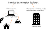 The advantages of distance learning for both seafarers and training centers