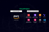 Implementation Intrastructure as Code & Automation of a Security Agent Installation