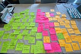 Picture of dozens of post-it notes laid out on a table