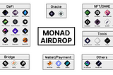 Monad Farming Guide 2024