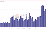 credit rchen8/Dune Analytics