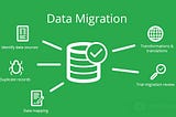DB migration using AWS DMS Service