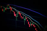 Best Technical Analysis Indicators For Crypto Trading