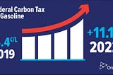 Conservatives need not fear the carbon tax