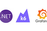 .NET + Grafana k6