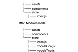 VUEX IN NUXT: Breaking down the STORE into MODULES