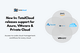 New In: No-code cloud management workflows for Azure, VMware & Private Cloud (in addition to AWS)