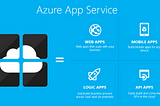 Microsoft Azure App Service