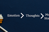 The impact of positive and negative thinking on your procrastination: