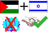 A Palestinian and Israeli flag, with illustrations of the denial of violence and the acceptance of peace