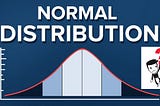 What is the Standard Normal Distribution and how do we interpret it?