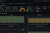 Grafana