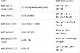 Migrating from asdf to mise without the headaches