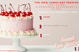 Image of Cherry Cake describing Sweet Tax Savings that is 100% Compliant that saves a Concierge Accountant’s client.