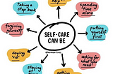 Self-Care is not all Sunshine and Rainbows.