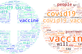 How do South Africans feel about the covid-19 vaccine?