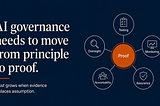 AI governance graphic showing proof linked to testing, monitoring, assurance, accountability and oversight.