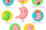 An educational illustration of the human stomach with labels pointing to common issues such as acid reflux, heaviness in the stomach, epigastric burning, stomach formation, bloating, nausea, and stomachache. The diagram visually explains these digestive problems for better understanding.