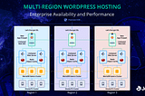 Multi-Region WordPress Hosting