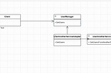 Entegrasyonlarda Adapter Design Pattern Kullanımı