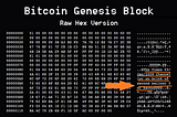 The 2008 Crisis and the Rise of Bitcoin: How Blockchain Technology Can Protect Us