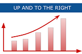 Understanding Product Northstar Metric & Growth Levers [With Examples]