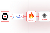 Real Estate Listing Analyzer with Lamatic.ai and Firecrawl