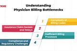 Overcoming Bottlenecks in Medical Billing: The Strategic Role of Physician Billing Services