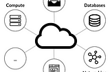 An intro to Cloud Computing for Data Scientists and Data Engineers