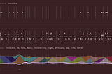 Visualization of the word “invisibility” and other words dispersed over the novel.