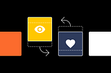 Introducing Smart Selection