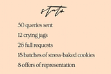 How I Got My Agent (+ offers from 7 others)