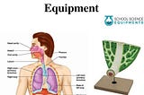 Biology Lab Instruments Manufacturer in India