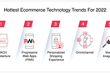 Hottest ecommerce technology trends for 2022