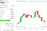 Our AI Tokens are Worthless (And That’s OK)